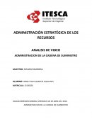 Administración de la cadena de suministro