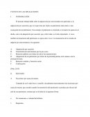 FUENTES DE LAS OBLIGACIONES.