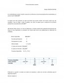 Toma de decisiones racional.