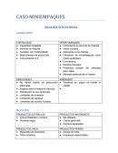 Utilización de miniempaques como medio publicitario