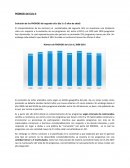 Evolucion de los programas no escolarizados en el peru.