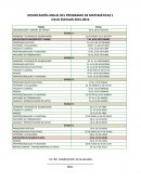 Dosificacion primer grado.