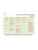 Evaluación del segundo bimestre (noviembre-diciembre) para tercer y cuarto grado