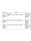 Rubrica de evaluacion.