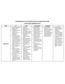 PROGRAMAS DE LOS PARTIDOS POLÍTICOS SOBRE EDUCACIÓN. ELECCIONES GENERALES 2015