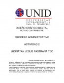 Proceso administrativo.