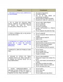 Ejercicios de excel.