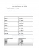 Procesos cognitivos sbasicos TRABAJO COLABORATIVO 2: ACTIVIDAD 2.