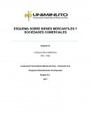 ESQUEMA SOBRE BIENES MERCANTILES Y SOCIEDADES COMERCIALES