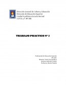 El proceso de socialización TRABAJO PRACTICO N° 2