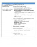 ESTRATEGIAS ESPAÑOL Y MATEMATICAS