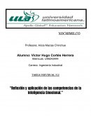 Reflexión y aplicación de las competencias de la inteligencia emocional