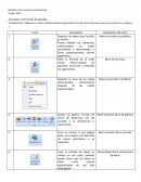 Elementos de pantalla.