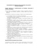 PROCEDIMIENTO IDENTIFICACION DE PELIGROS, EVALUACIÓN Y CONTROL DE RIESGOS.