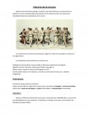 Música en la prehistoria y antigüedad.