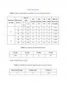 Informe de Absorcion.