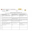 PLANIFICACIÓN SEMANAL AÑO ESCOLAR 2015 – 2016