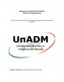 Ingeniería en Desarrollo de Software Estructura Organizacional