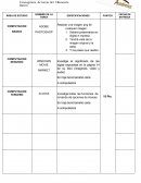 Fines de la educación.