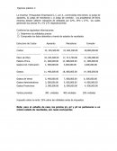 Pronostico de venta.