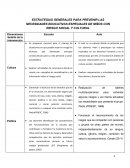 ESTRATEGIAS GENERALES PARA PREVENIR LAS NECESIDADES EDUCATIVAS ESPECIALES DE NIÑOS CON RIESGO SOCIAL Y CULTURAL