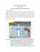 La tierra: características generales e intercambio de energía.