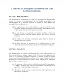 Principales característica de cada doctrina económica.