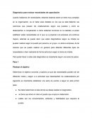 Diagnostico para evaluar necesidades de capacitacion