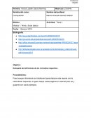 Pues busque información en blackboard para elaborar este reporte con la información requerida. Al igual cheque varias páginas en internet para ver y guiarme con varios ejemplos.