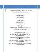 Actividad de aprendizaje Unidad II Cultura y sociedad