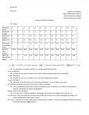 Disoluciones amortiguadoras de pH