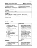 Propósito de vida y modelo de la Universidad TecMilenio. Evidencia 1