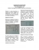 Resumen: en este documento se explican los diferentes lenguajes de programación que pueden ser utilizados para un circuito de un PLC. La función del circuito en específico es encender dos lámparas.