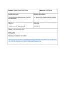 Comportamiento organizacional y medición del desempeño