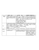 Subraya la necesidad de que la lingüística en general y la lingüística del texto en particular se ocupen de textos de la comunicación diaria y normal.