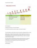 Título de bachiller que certifica haber culminado la educación media (grados Décimo y Once).