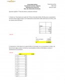 Staind, Inc. Tiene bonos con cupón de 7.5% en el mercado y faltan 10 años para su vencimiento. Los bonos hacen pagos anuales. Si el rendimiento al vencimiento sobre esos bonos es 8.75%, ¿cuál es el precio actual del bono?