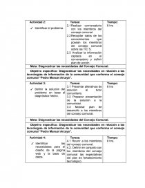 DESARROLLO DE HERRAMIENTAS TECNOLÓGICAS PARA OPTIMIZAR LAS ACTIVIDADES DEL CONSEJO COMUNAL “PEDRO MANUEL ARCAYA” UBICADO EN LA URBANIZACIÓN PEDRO MANUEL ARCAYA, DE LA PARROQUIA PUNTA CARDÓN, MUNICIPIO CARIRUBANA DEL ESTADO FALCÓN. Página 14