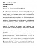 Taller de Expresión Oral y Escrita II