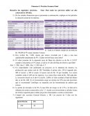 Finanzas I: Práctica Examen Final