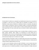 Integradora de quimica etapa.