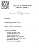 Concepto de derecho.