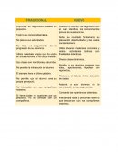 ¿Por qué decidí ser maestra?