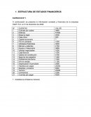 ESTRUCTURA DE ESTADOS FINANCIEROS