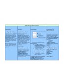 DERECHO DE OBLIGACIONES I.