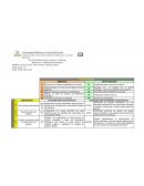 FODA DE UN PROYECTO DE INVESTIGACION.