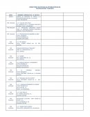 Listado de escuelas de calpulalpan, tlaxcala UNIDAD DE SERVICIOS DE APOYO A LA EDUCACIÓN REGULAR No. 31 (USAER)