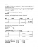 Inversiones en asociadas. CASO 1 La Empresa The Next Day S.A.S.