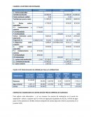 ASIGNACION DE COSTOS SEGÚN PRECIO-EMPRESA DE GASEOSAS