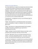 Circuitos electricos Análisis de circuitos eléctricos